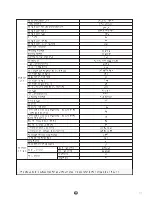 Preview for 7 page of York EAHC-09 FS Service Manual