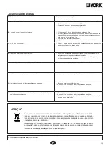 Preview for 13 page of York ECHC 09 DSAAAR Operating And Maintenance Instructions Manual