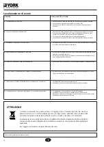 Preview for 16 page of York ECHC 09 DSAAAR Operating And Maintenance Instructions Manual