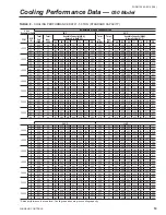 Preview for 19 page of York ECO 2 050 User Manual