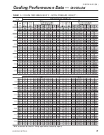 Preview for 21 page of York ECO 2 050 User Manual