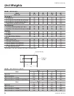 Предварительный просмотр 36 страницы York ECO 2 050 User Manual