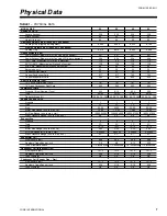 Preview for 7 page of York ECO 2 50 User Manual