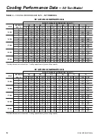 Preview for 12 page of York ECO 2 50 User Manual