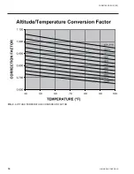 Preview for 18 page of York ECO HFC-410A User Manual