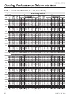 Предварительный просмотр 20 страницы York ECO HFC-410A User Manual