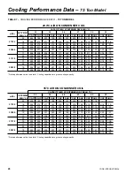 Preview for 26 page of York ECO R-22 User Manual