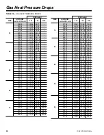 Предварительный просмотр 44 страницы York ECO R-22 User Manual