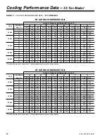 Preview for 14 page of York ECO R-407C User Manual