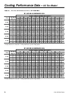 Preview for 16 page of York ECO R-407C User Manual