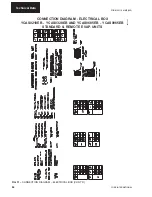 Предварительный просмотр 86 страницы York eco YCAS Series Manual