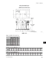 Предварительный просмотр 153 страницы York eco YCAS Series Manual