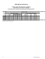 Preview for 6 page of York eco YCAS0685EB Wiring Diagram