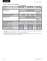 Preview for 16 page of York eco2 055 Installation Operation & Maintenance