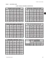 Предварительный просмотр 21 страницы York eco2 055 Installation Operation & Maintenance