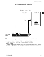 Предварительный просмотр 31 страницы York eco2 055 Installation Operation & Maintenance