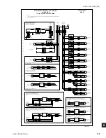 Preview for 139 page of York eco2 055 Installation Operation & Maintenance