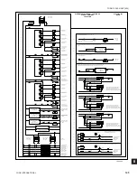 Preview for 145 page of York eco2 055 Installation Operation & Maintenance