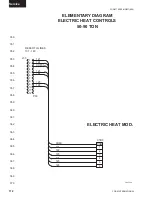 Preview for 172 page of York eco2 055 Installation Operation & Maintenance