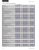 Preview for 14 page of York ECO2 YPAL 050 Installation Operation & Maintenance