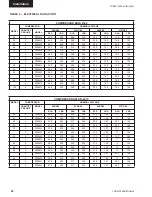 Preview for 22 page of York ECO2 YPAL 050 Installation Operation & Maintenance