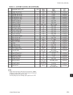 Preview for 115 page of York ECO2 YPAL 050 Installation Operation & Maintenance