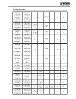 Preview for 19 page of York ERJC 36 Installation Instructions Manual