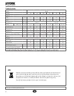 Preview for 30 page of York EUKC 09 Installation Instructions Manual