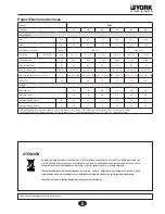 Preview for 9 page of York EUKC 12 Installation Instructions Manual