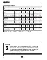 Preview for 12 page of York EUKC 12 Installation Instructions Manual