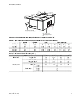 Preview for 5 page of York EVAPORATOR BLOWERS K2EU060 Technical Manual