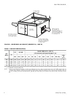 Preview for 6 page of York EVAPORATOR BLOWERS K2EU060 Technical Manual