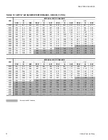 Preview for 10 page of York EVAPORATOR BLOWERS K2EU060 Technical Manual