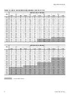 Preview for 12 page of York EVAPORATOR BLOWERS K2EU060 Technical Manual