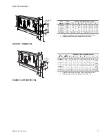 Preview for 21 page of York EVAPORATOR BLOWERS K2EU060 Technical Manual