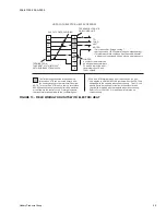 Preview for 25 page of York EVAPORATOR BLOWERS K2EU060 Technical Manual