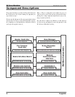 Предварительный просмотр 6 страницы York EZ Zone Upgrade Manual