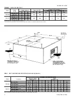 Preview for 4 page of York F3EH090 Installation Manual