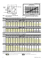 Preview for 8 page of York F3EH090 Installation Manual