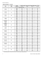 Preview for 2 page of York FC18A3XC1 Technical Manual