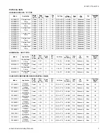 Preview for 7 page of York FC18A3XC1 Technical Manual