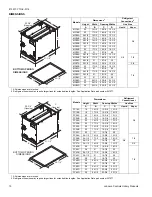 Предварительный просмотр 10 страницы York FC18A3XC1 Technical Manual