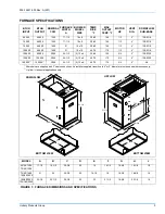 Preview for 3 page of York FG8 SERIES Installation Instructions Manual