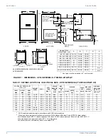 Preview for 6 page of York FG9-DH 100 Installation Instructions Manual