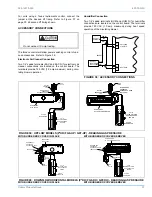 Preview for 31 page of York FG9-DH 100 Installation Instructions Manual