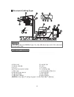 Предварительный просмотр 6 страницы York Floor Ceiling R-410A 50Hz User Manual