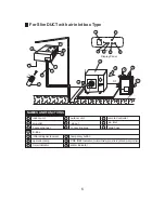 Предварительный просмотр 8 страницы York Floor Ceiling R-410A 50Hz User Manual