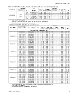 Preview for 5 page of York FRCS024 Technical Manual