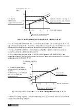 Preview for 16 page of York Geysir User Manual