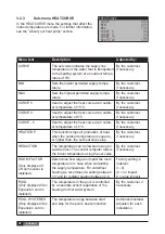 Preview for 26 page of York Geysir User Manual